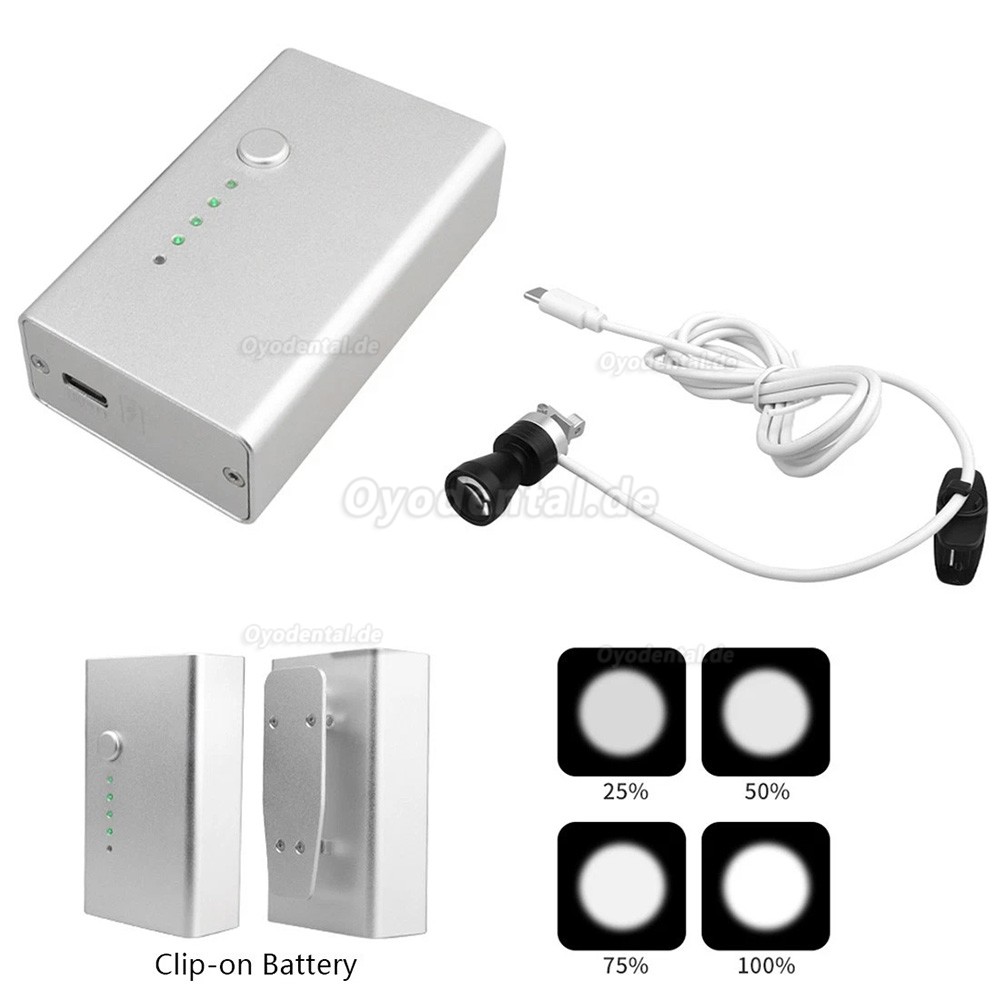 HYG-LP278 5W Dental LED OP-Stirnlampe mit Ergo Lupenbrille Einstellbares LED Spotlicht